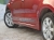 Пороги для Volkswagen Polo Sedan